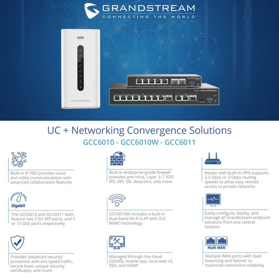 Grandstream GCC6010 series features
