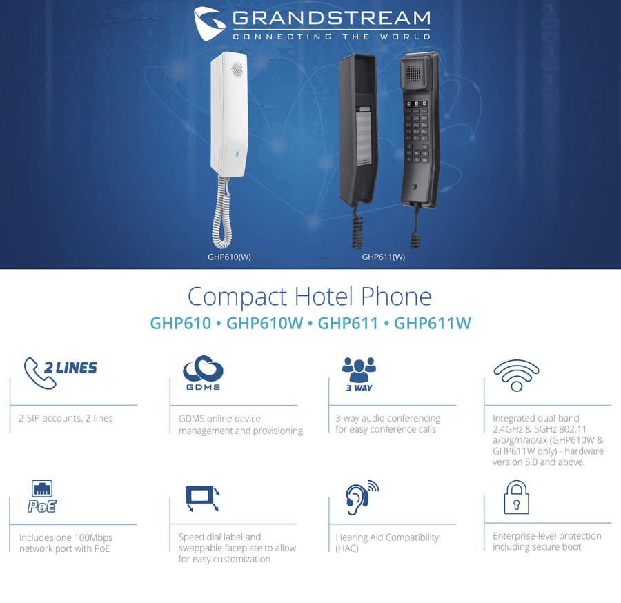 Grandstream GHP611 hotel IP phone features