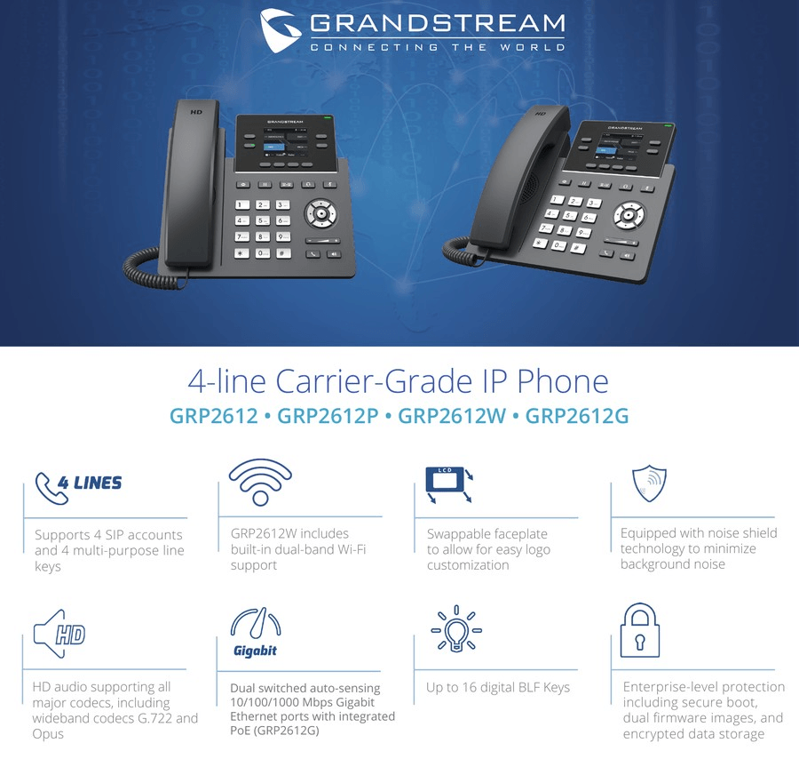 Grandstream GRP2612G IP phone features