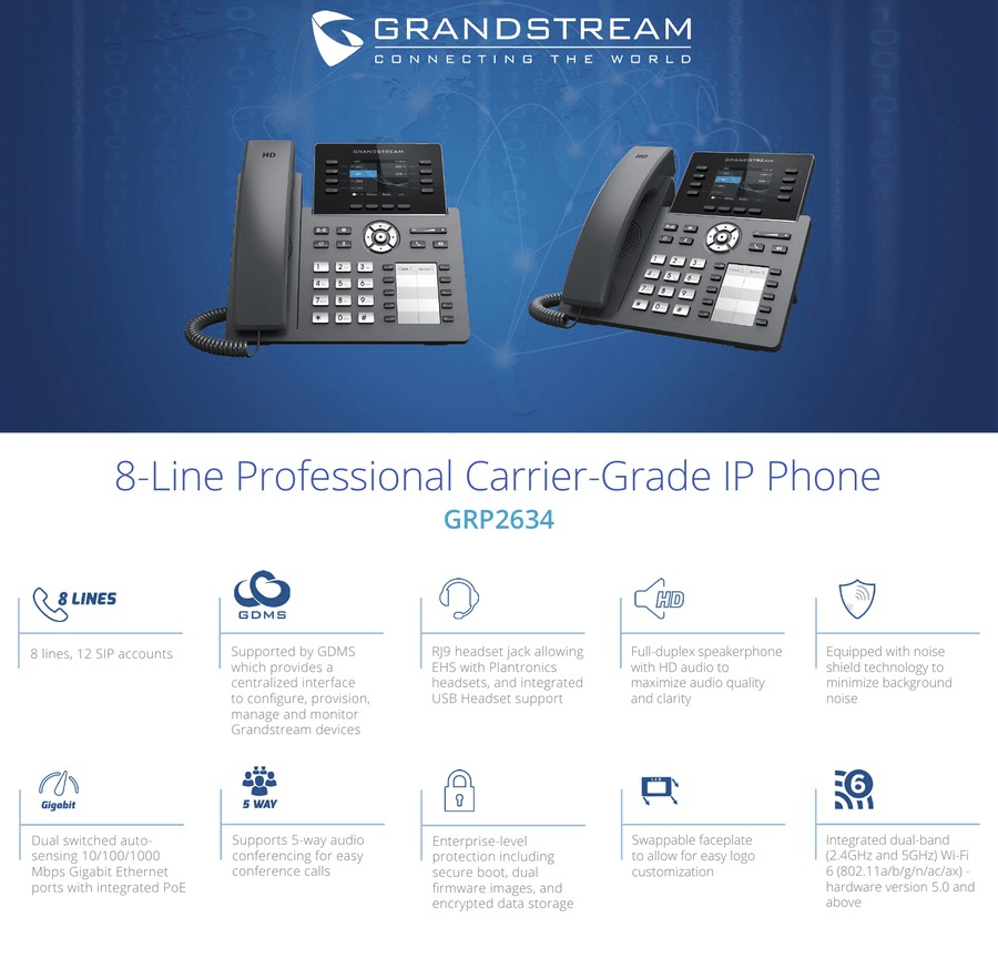 Grandstream GRP2634 IP phone features