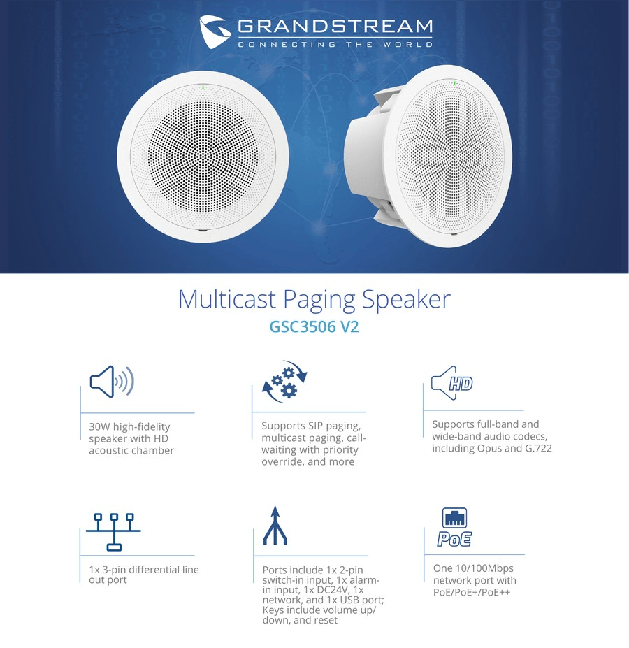 Grandstream GSC3506 V2 paging speaker features