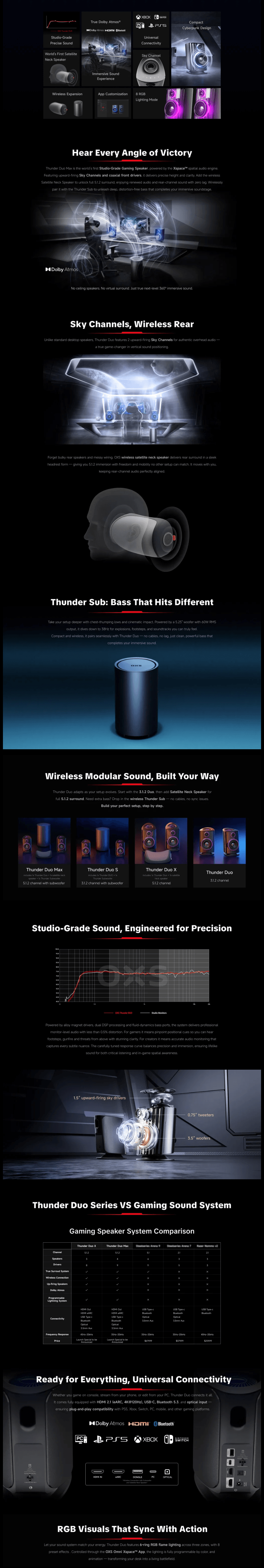 features