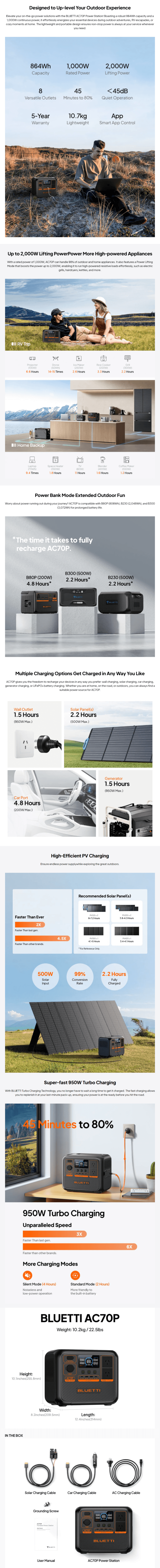 Bluetti AC70P Portable Power Station 1000W 864Wh infographic