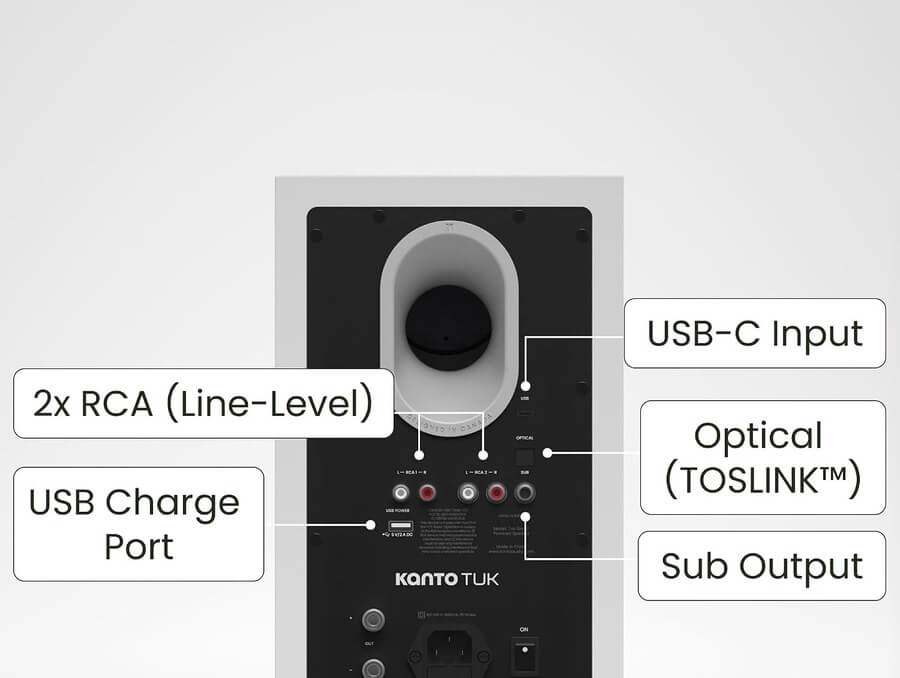 Kanto TUK 2nd Gen rear panel: USB-C, optical, RCA, USB-A charge port and subwoofer output (photo shown in Matte White)