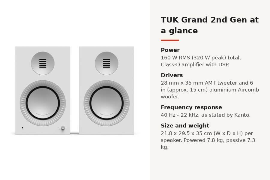 Kanto TUK Grand 2nd Gen powered speakers: power, drivers, frequency response, size and weight (photo shown in Matte White)