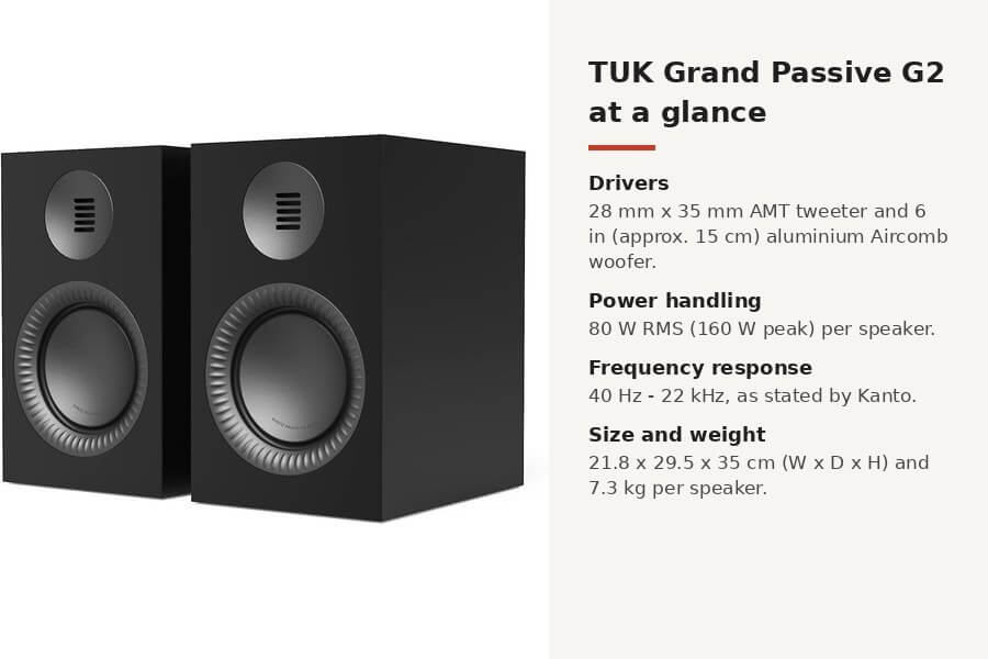 Kanto TUK Grand Passive G2 speakers: power handling, drivers, frequency response, size and weight (photo shown in Matte Black)