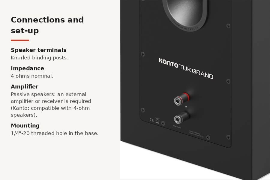 Kanto TUK Grand Passive G2 binding posts, 4 ohm impedance and external amplifier requirement (photo shown in Matte Black)